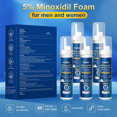Exdeploy minoxidil foam beard growth feature suggests fuller beard potential