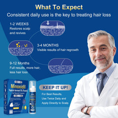Exdeploy minoxidil foam on scalp view highlights visible boost in hair vitality
