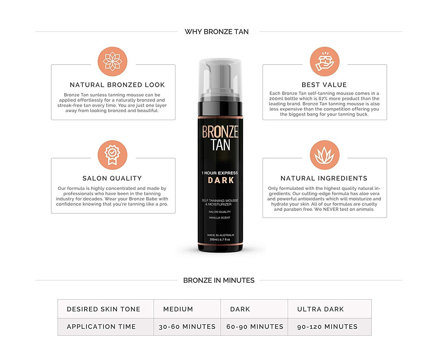 Existing Beauty Bronze Tan Mousse finish on day 5 shows lasting natural color