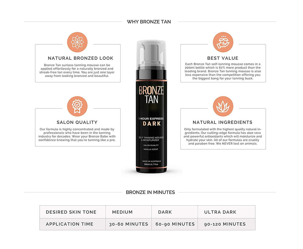 Existing Beauty Bronze Tan Mousse finish on day 5 shows lasting natural color