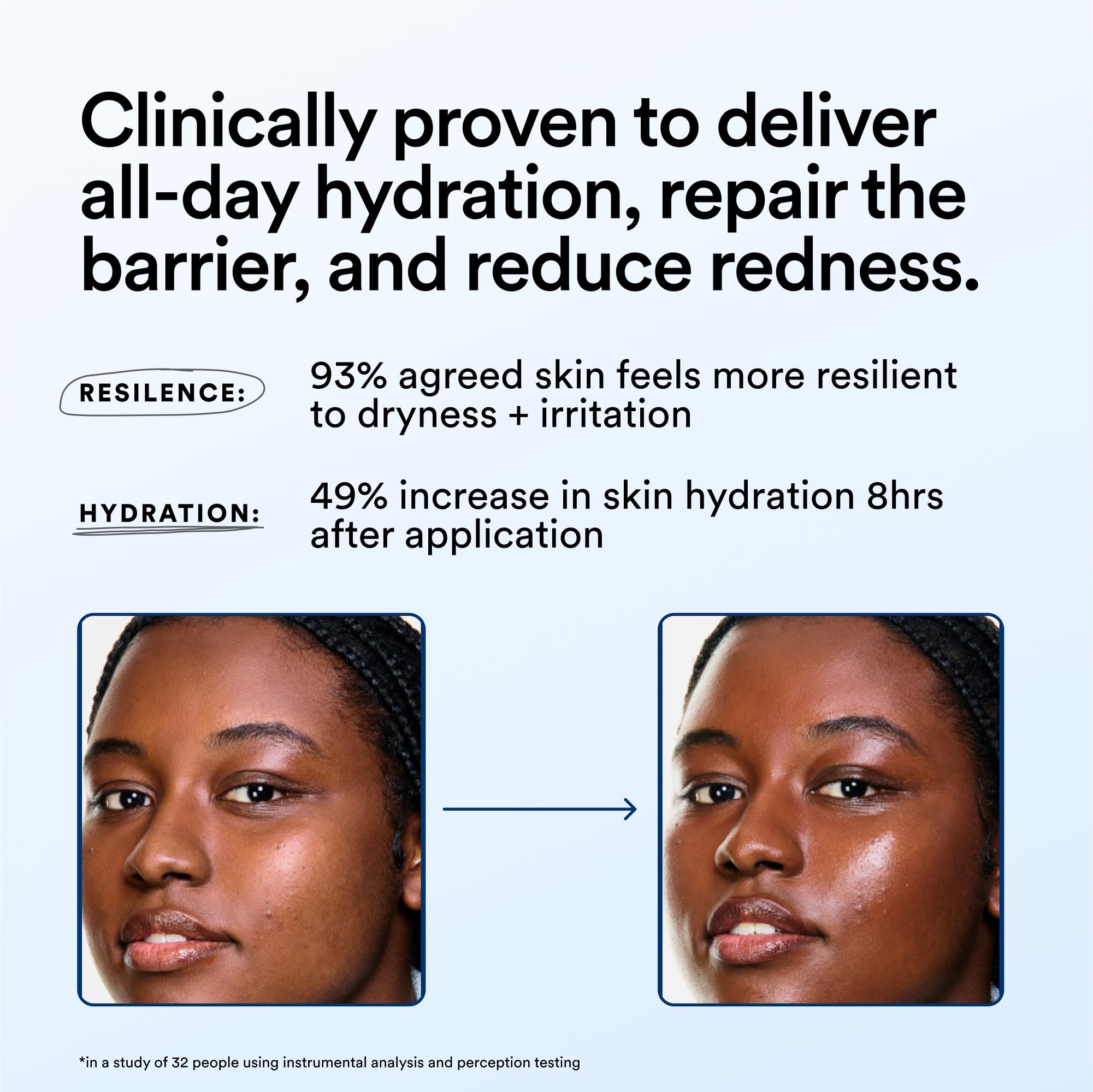 Experiment Molecular Mesh Barrier Repair packaging close-up highlighting vegan care