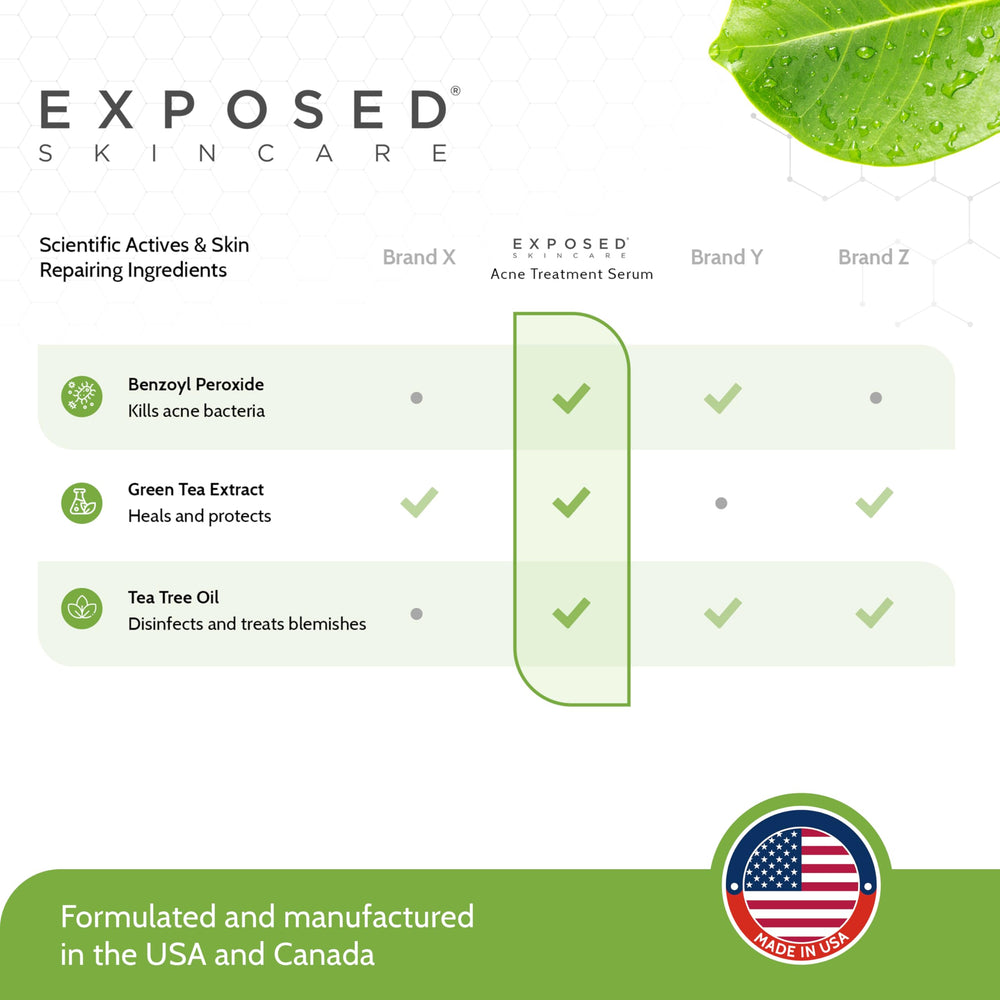 Exposed Skin Care serum texture swirl on skin conveys smooth, non-irritating application