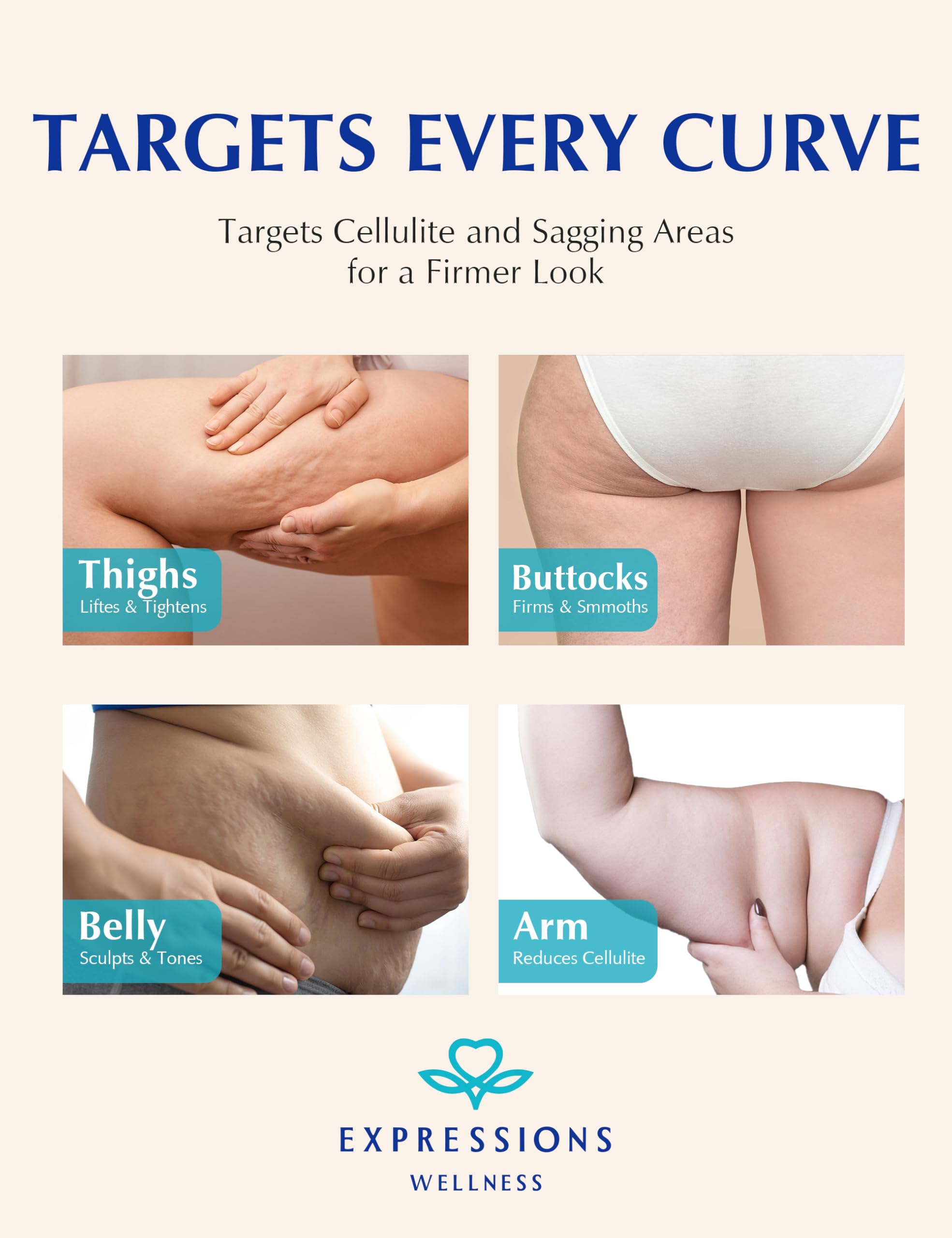 Expressions Wellness nano gold cellulite-care close-up emphasizes microcirculation and contouring potential