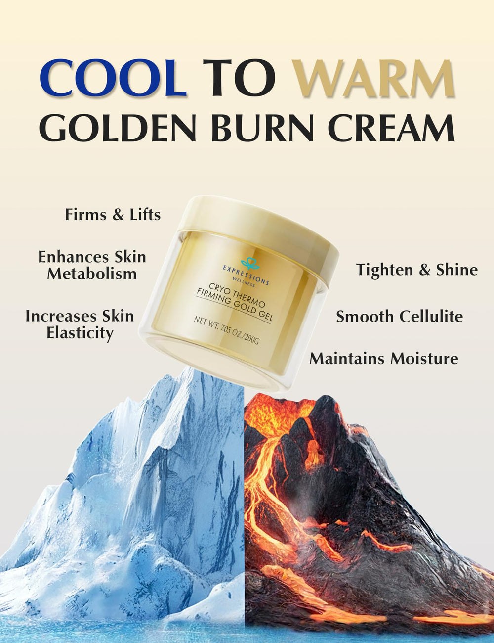 Expressions Wellness thermal-activation cream application shows cooling-to-warming action for firmer-looking skin