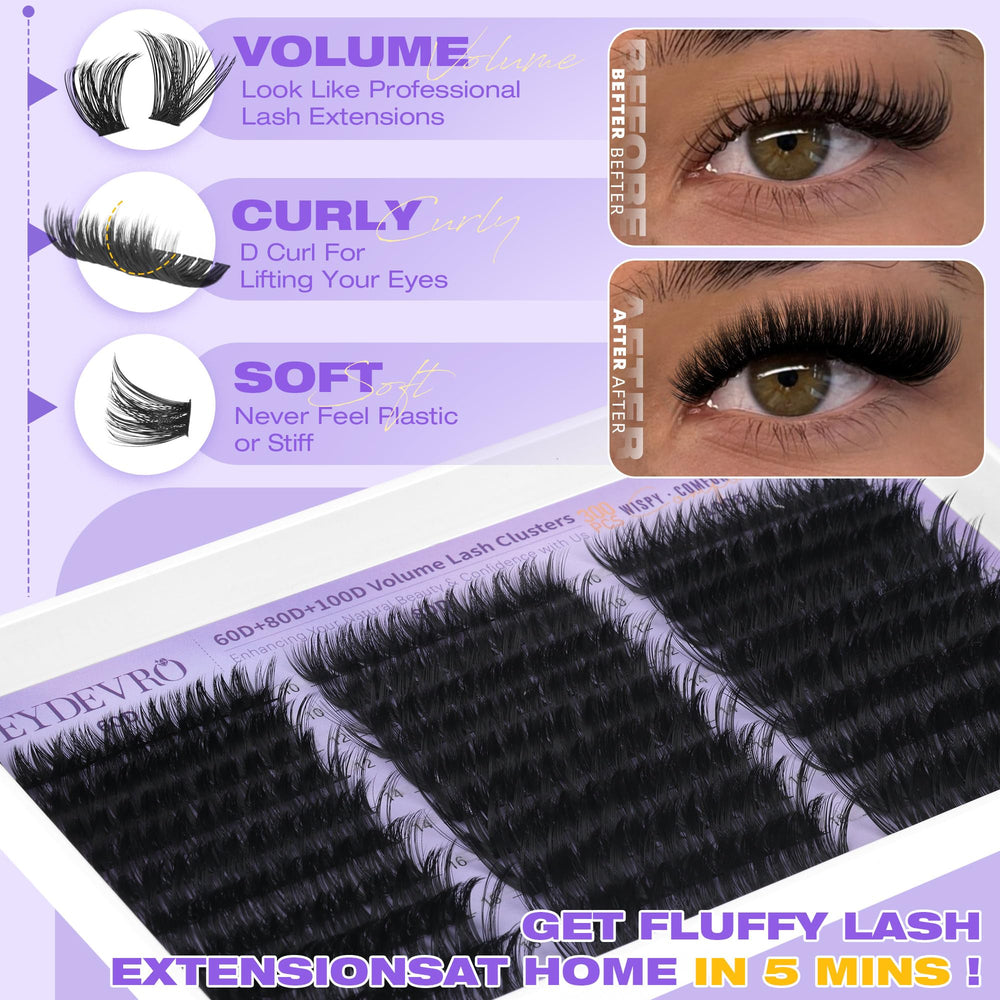 EYDEVRO Lash Clusters Kit includes brushes for flawless application.