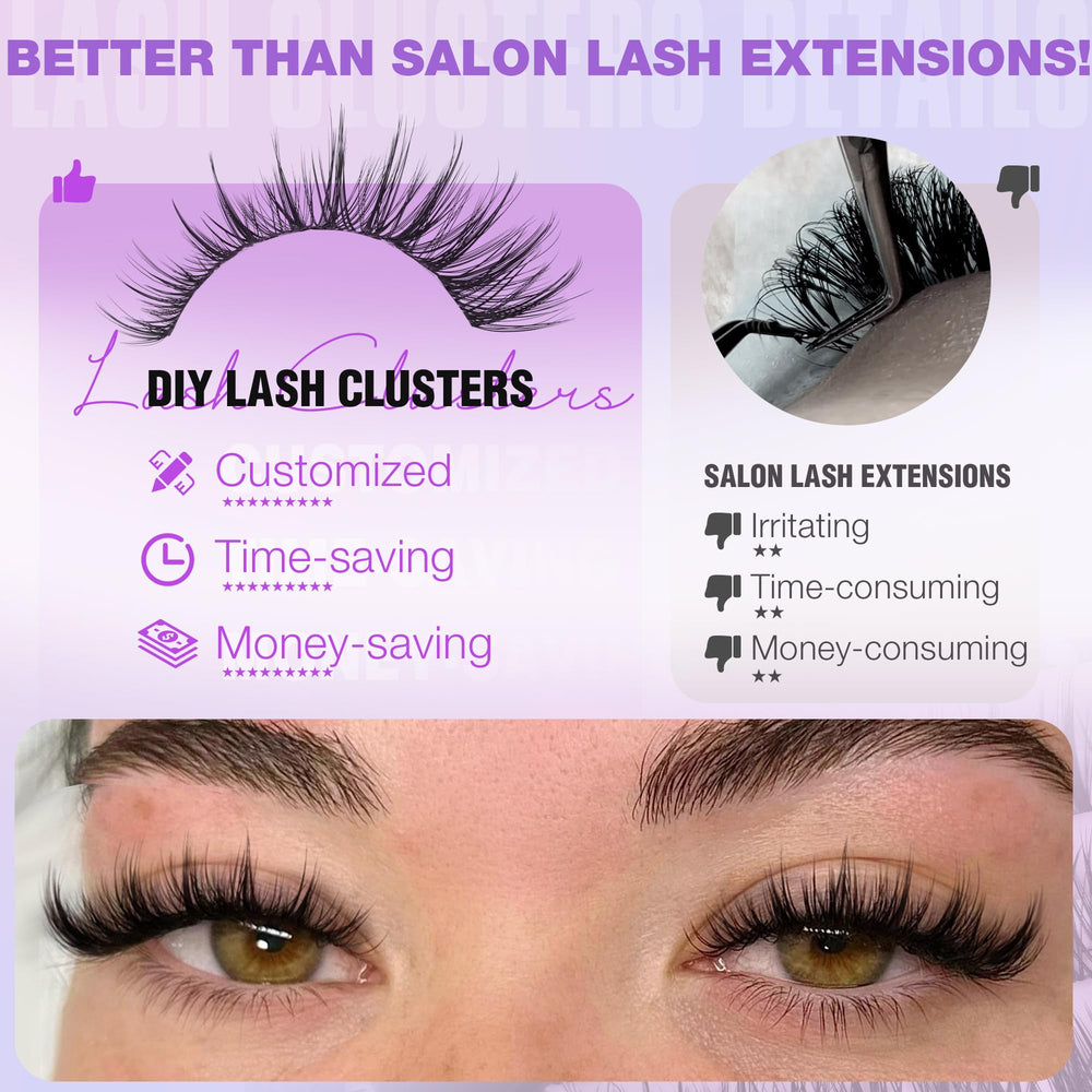 EYDEVRO Manga Lash Clusters in use show easy at-home application steps