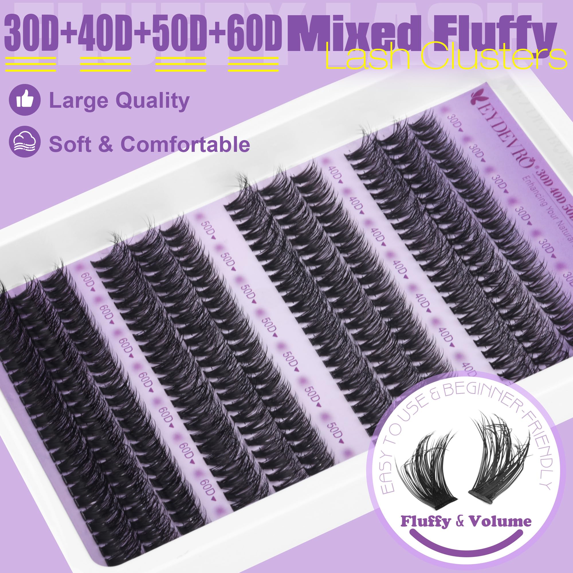 EYDEVRO wispy clusters closeup show delicate airy lashes for a soft, eye-opening look.