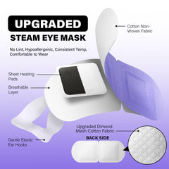 Eyevana self-heating technology delivers deep heat to soothe eye fatigue.