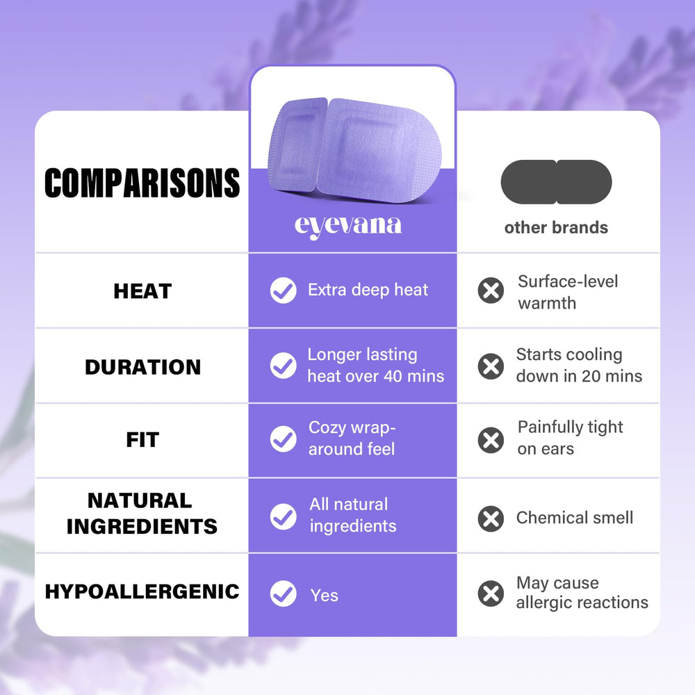 Eyevana soft, hypoallergenic fabric feels gentle on sensitive skin.
