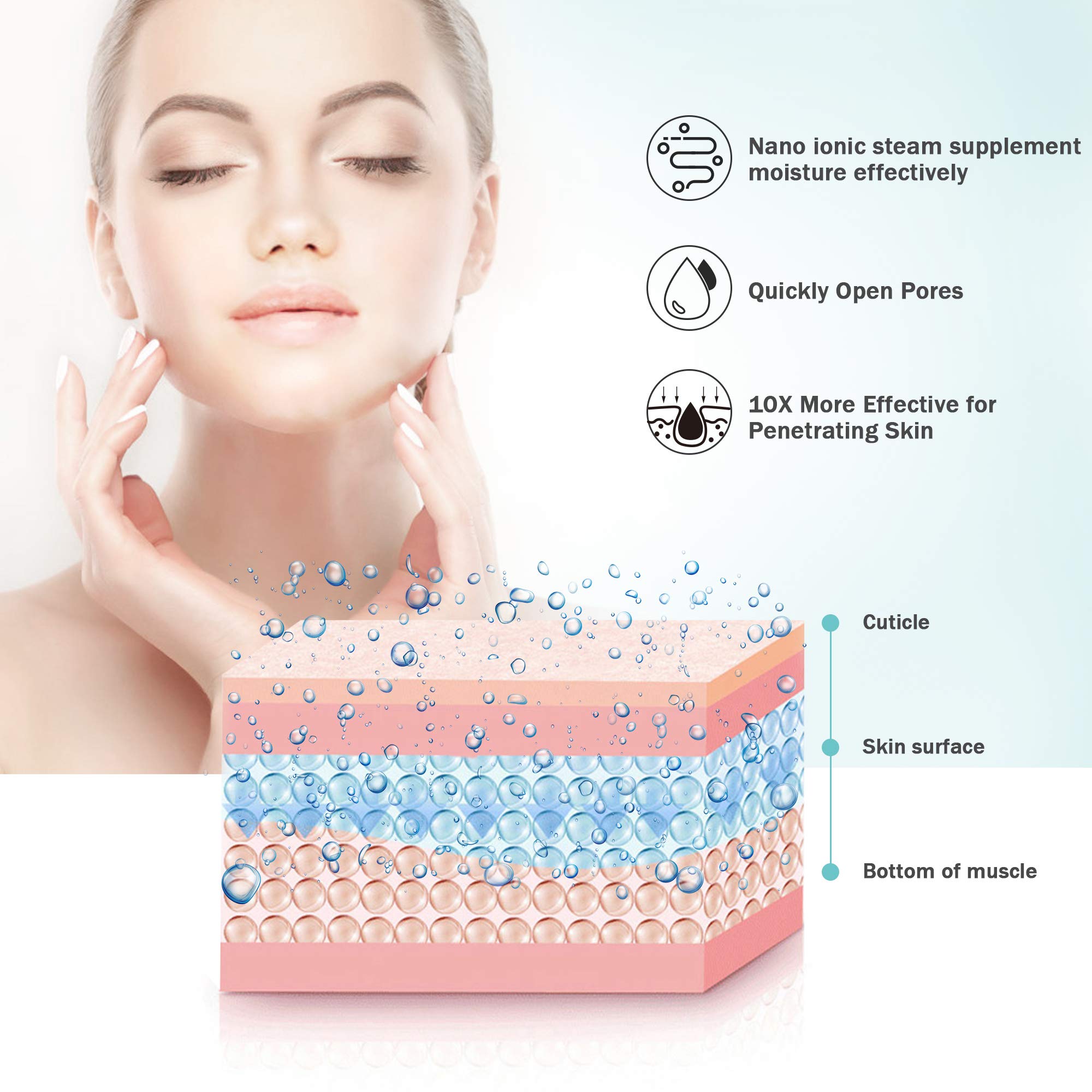 EZBASICS facial steamer mist output delivers warm nano mist for sensitive skin.