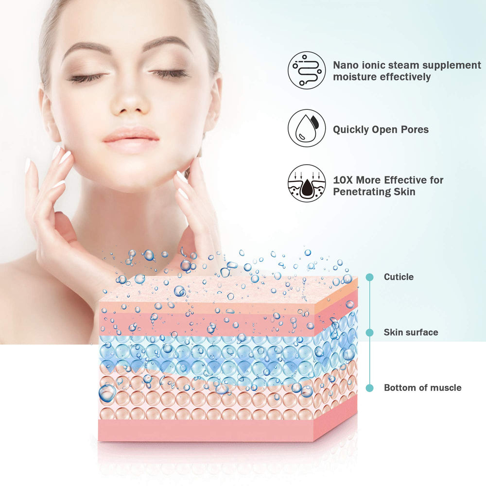 EZBASICS facial steamer mist output delivers warm nano mist for sensitive skin.