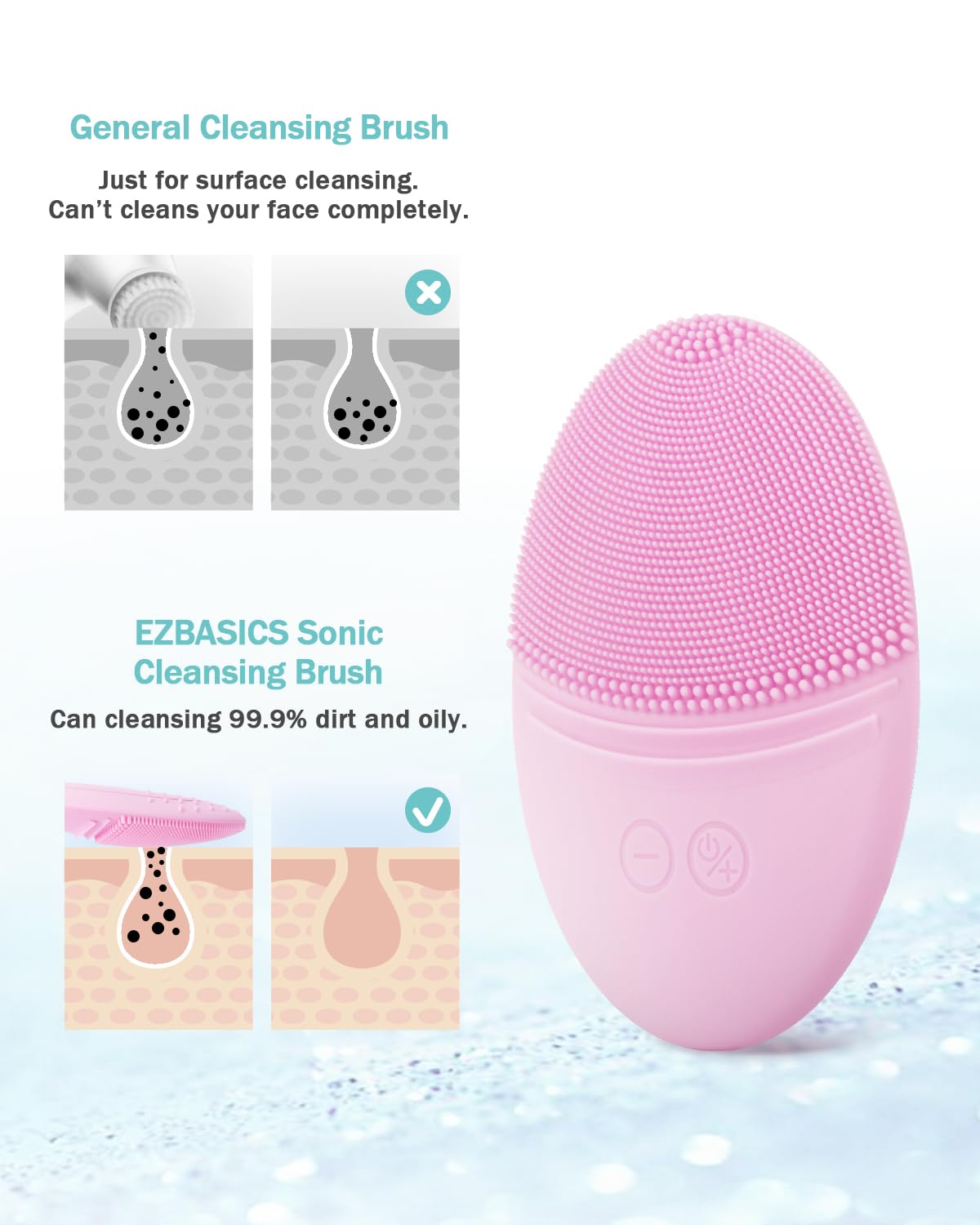 EZBASICS gentle-massage face brush demonstrates soothing routine and upgraded skincare.