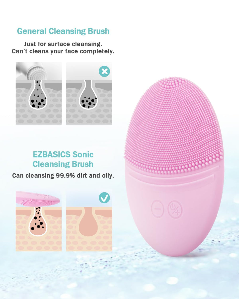 EZBASICS gentle-massage face brush demonstrates soothing routine and upgraded skincare.