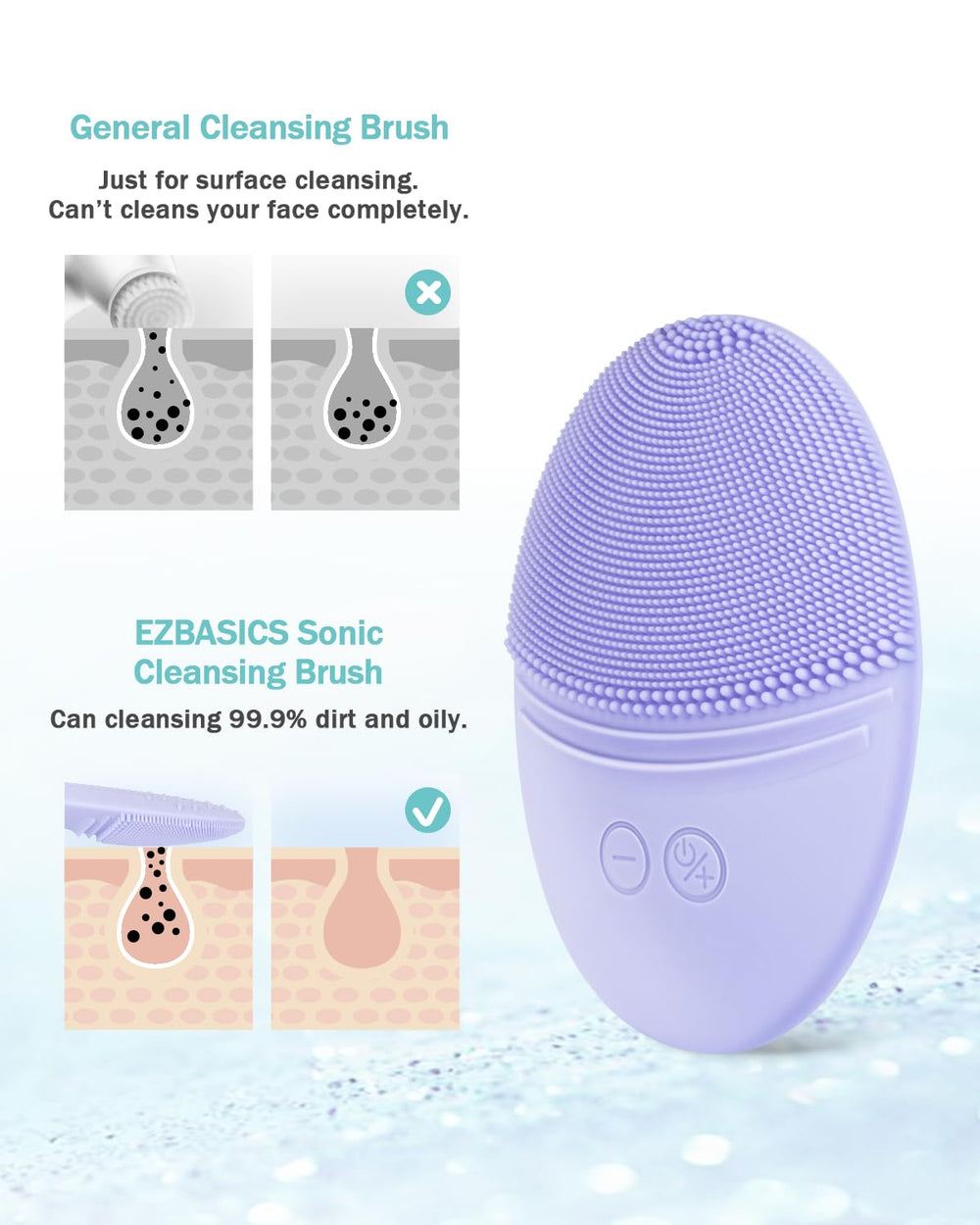 EZBASICS sonic vibrating brush in violet for deep cleansing and gentle massage in shower.