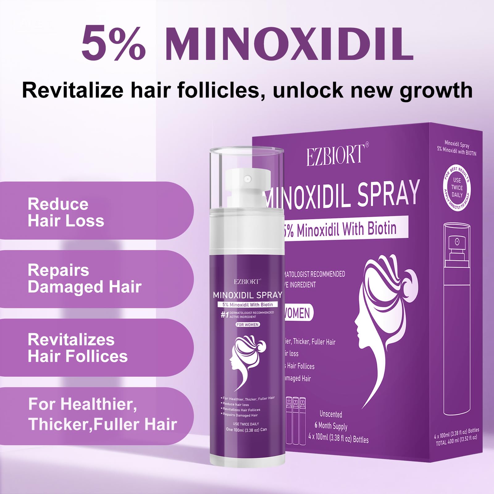 EZBIORT beard growth minoxidil use for fuller beard areas