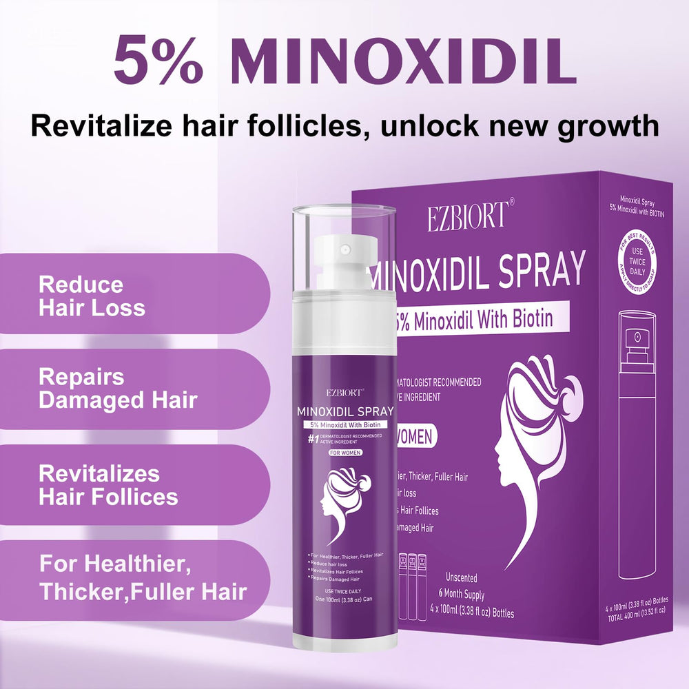 EZBIORT beard growth minoxidil use for fuller beard areas