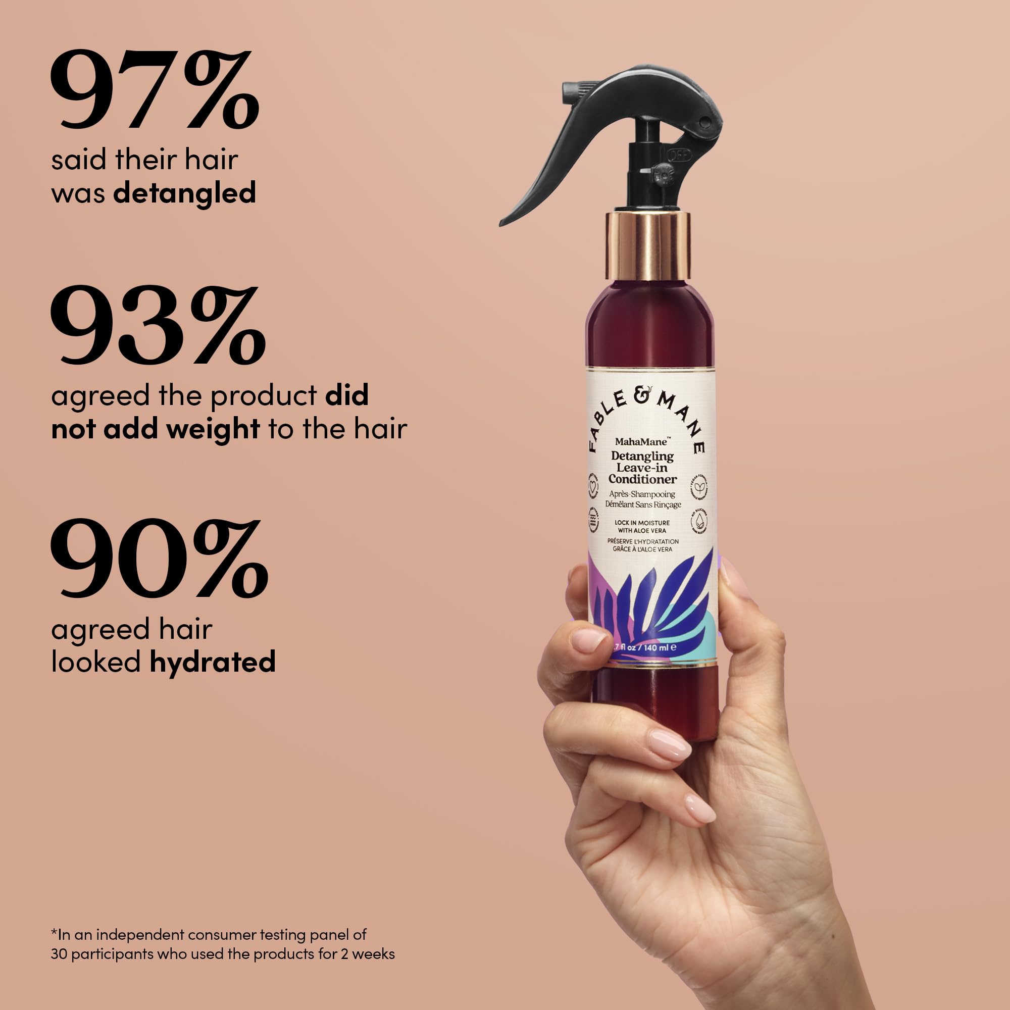 Fable & Mane aloe vera detail highlights hydrating soothing ingredient for hair.