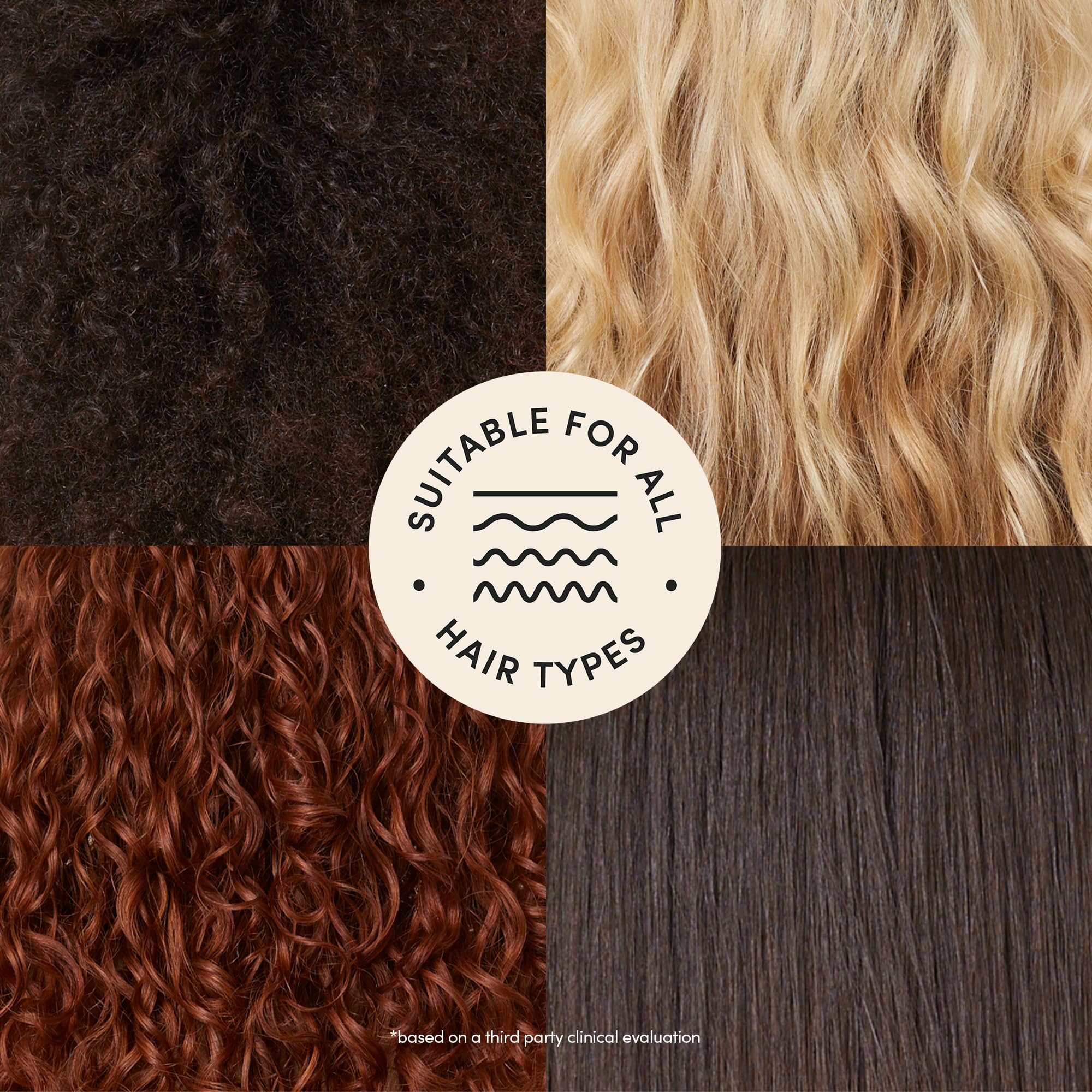 Fable & Mane UV heat protection graphic illustrates heat shield against styling heat.