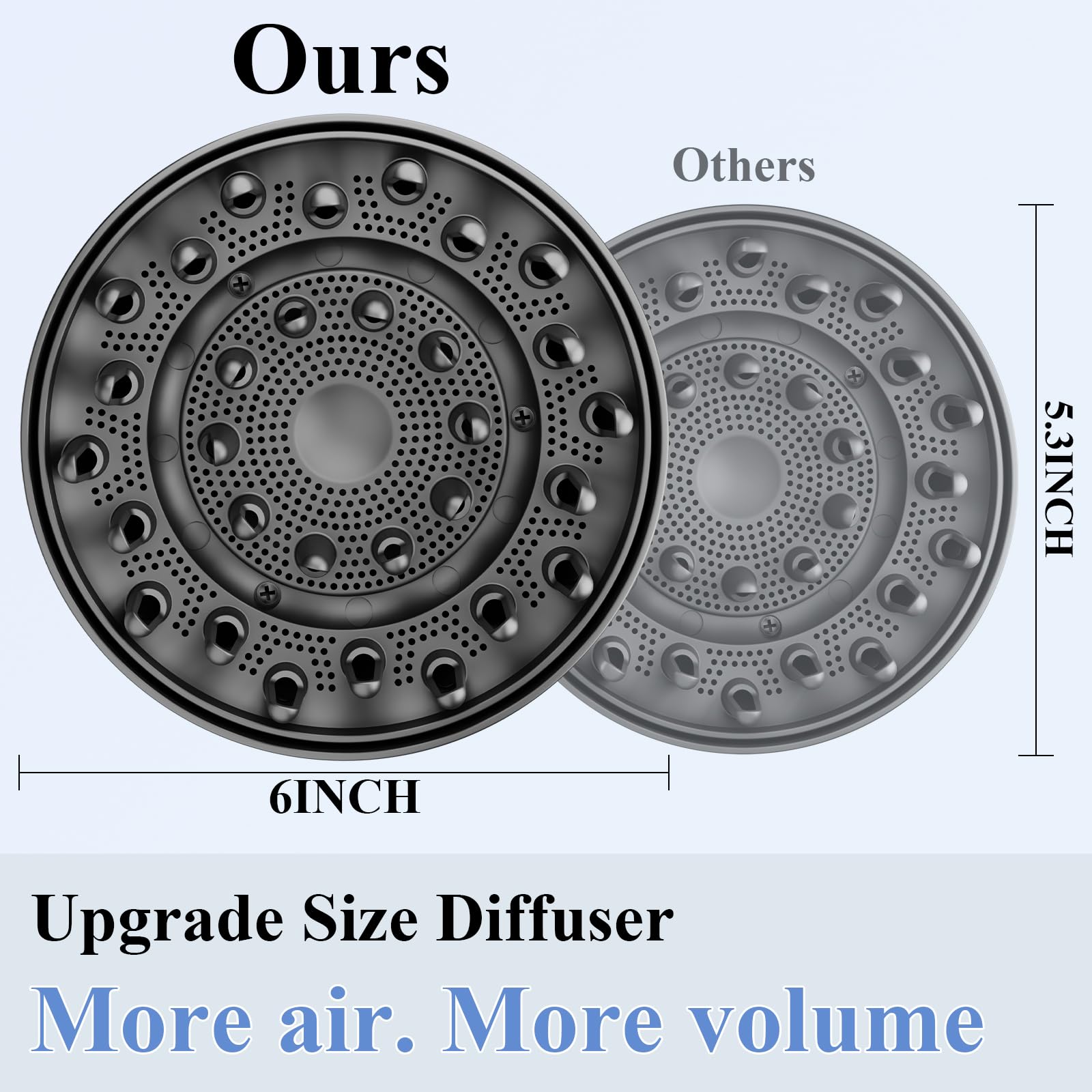 Fabmira diffuser vents demonstrating balanced airflow for smoother styling.