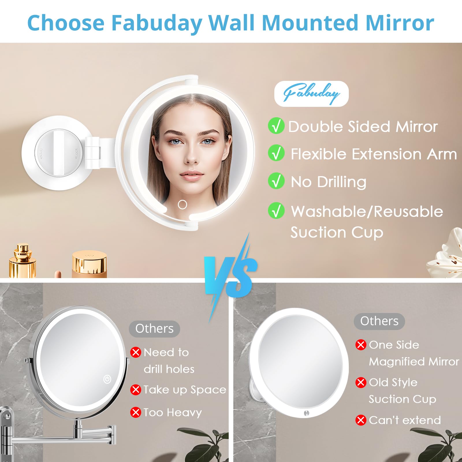 Fabuday extended arm provides flexible wall mounting