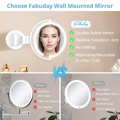 Fabuday extended arm provides flexible wall mounting