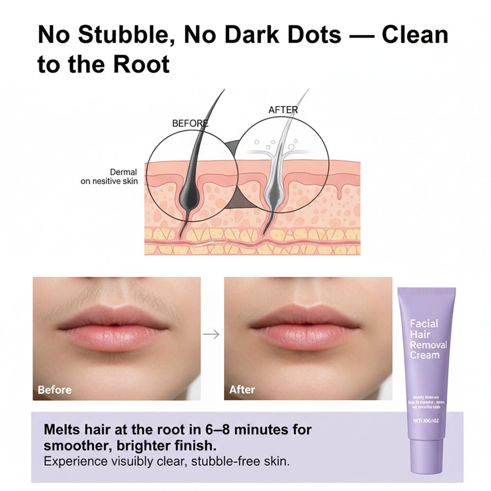Facial Hair Removal Cream smooth-application texture ensures even coverage and less mess