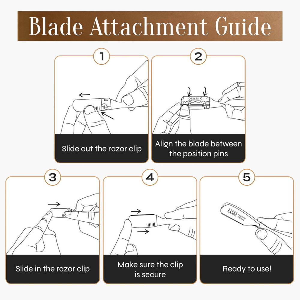 FACON blade-tips-in-action illustrates easy blade handling and setup.