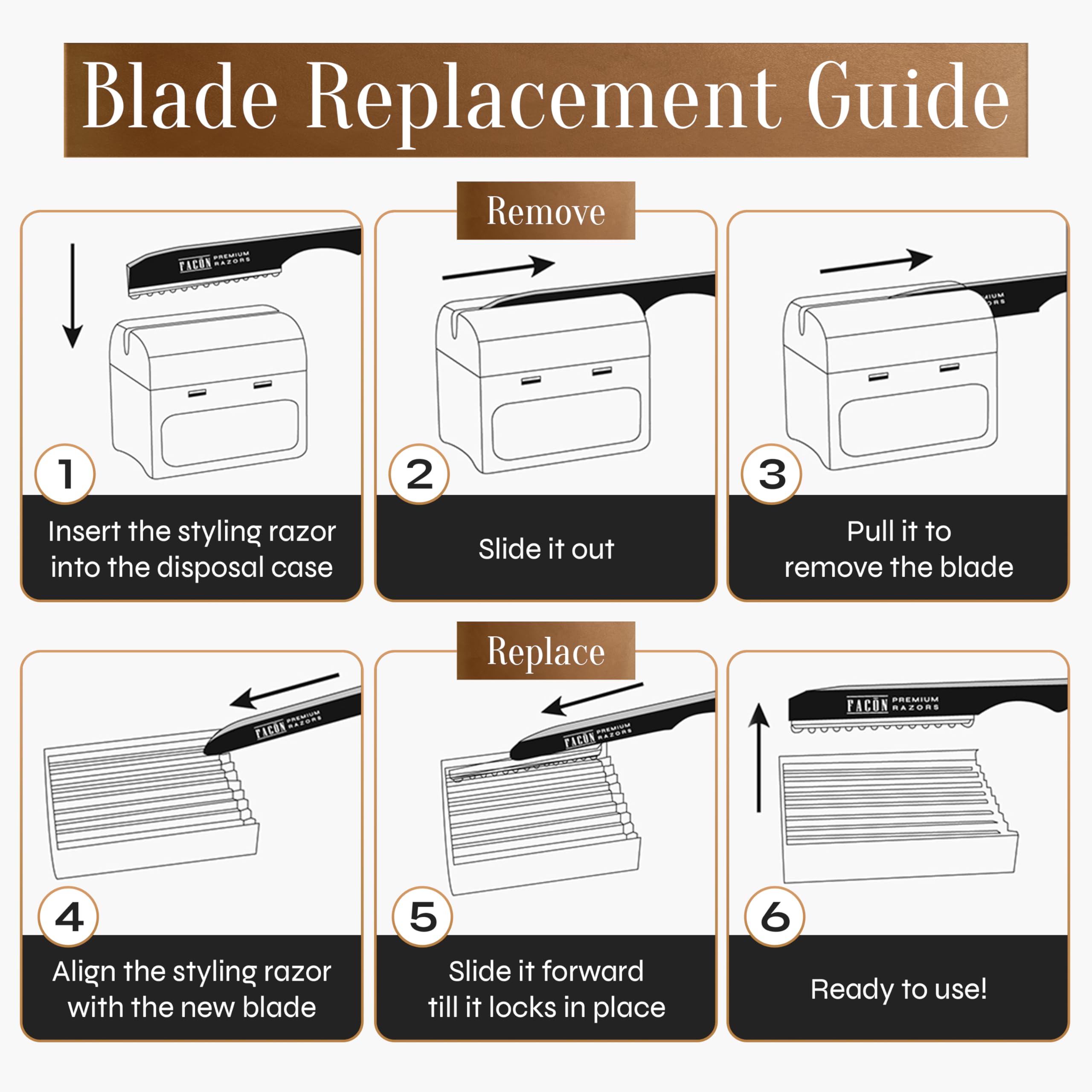 FACON Faether Razor easy maintenance with blade replacement and post use cleaning.
