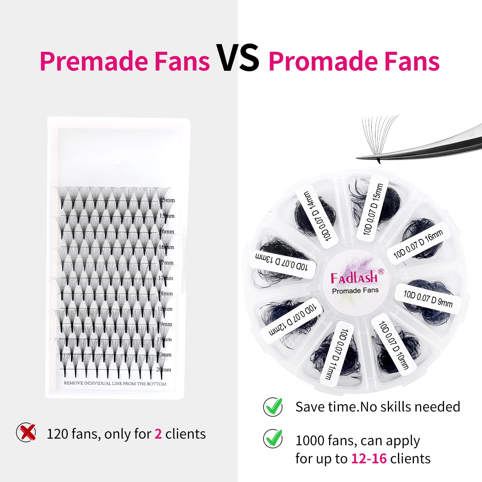 FADLASH 10D premade lash fans closeup for dramatic volume with soft feel.