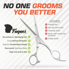 Fagaci ergonomic-handle scissors offer comfortable grip for all-day precision.