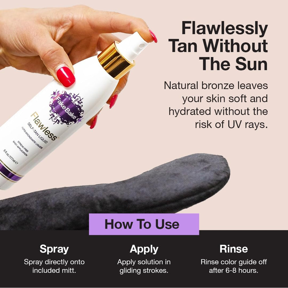 Fake Bake Flawless tan application back view with built-in color guide.