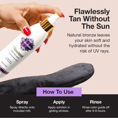 Fake Bake Flawless tan application back view with built-in color guide.