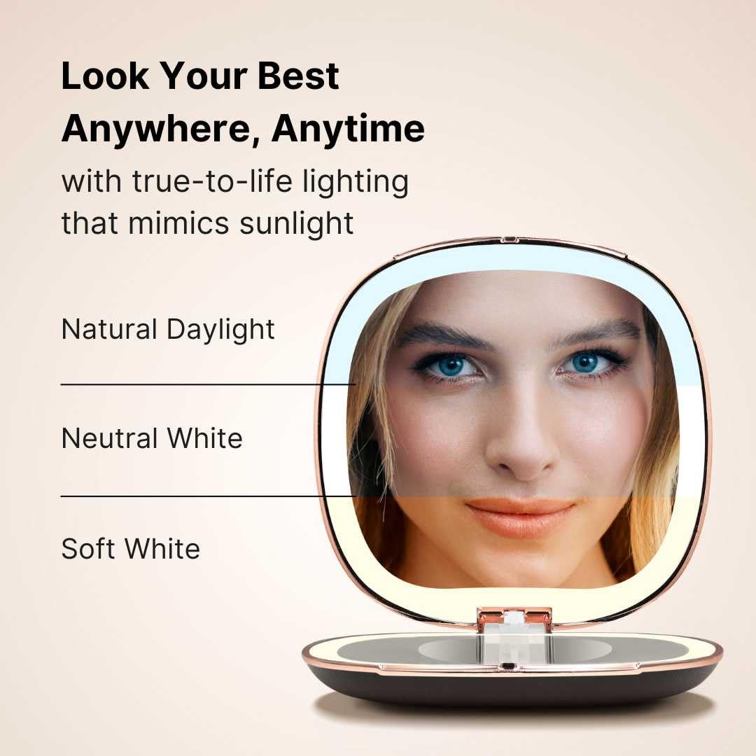 Fancii Mila 2 rechargeable power keeps you glowing without disposable batteries.