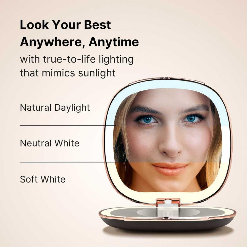 Fancii Mila 2 rechargeable power keeps you glowing without disposable batteries.