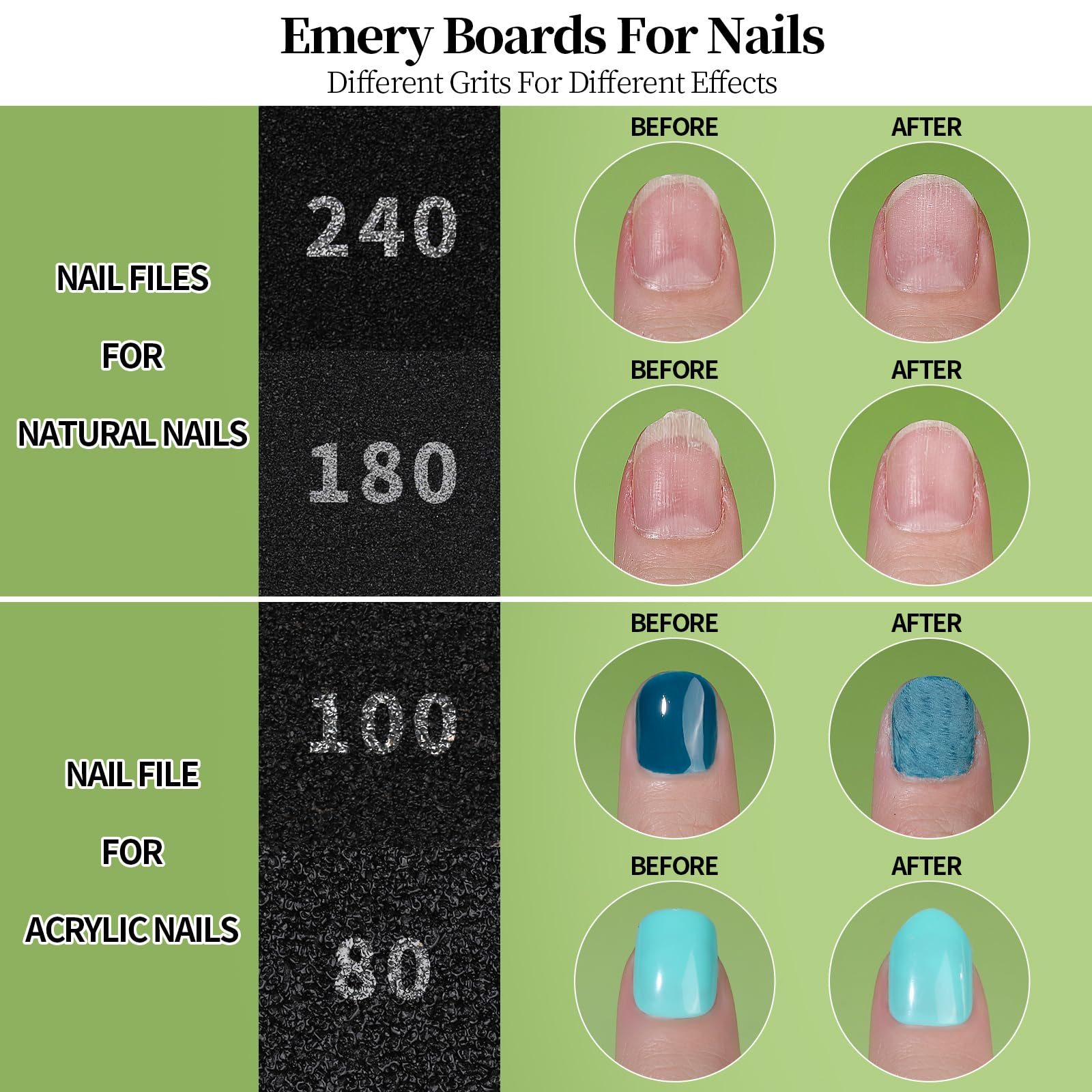 Fandamei 180/240 grit files smooth natural nails and correct uneven surfaces.