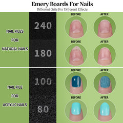 Fandamei 180/240 grit files smooth natural nails and correct uneven surfaces.