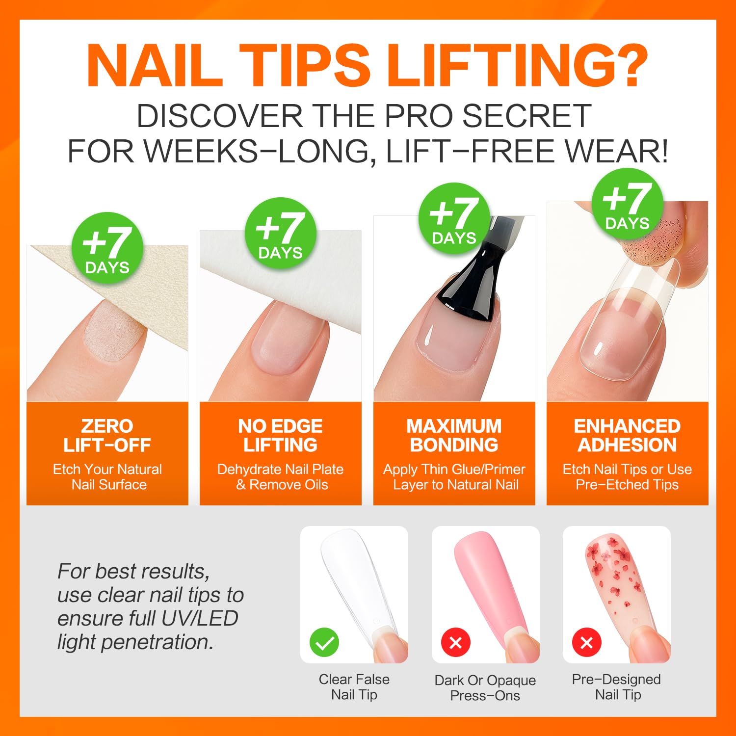 Fanisn finished manicure with clear tips showing long-lasting hold