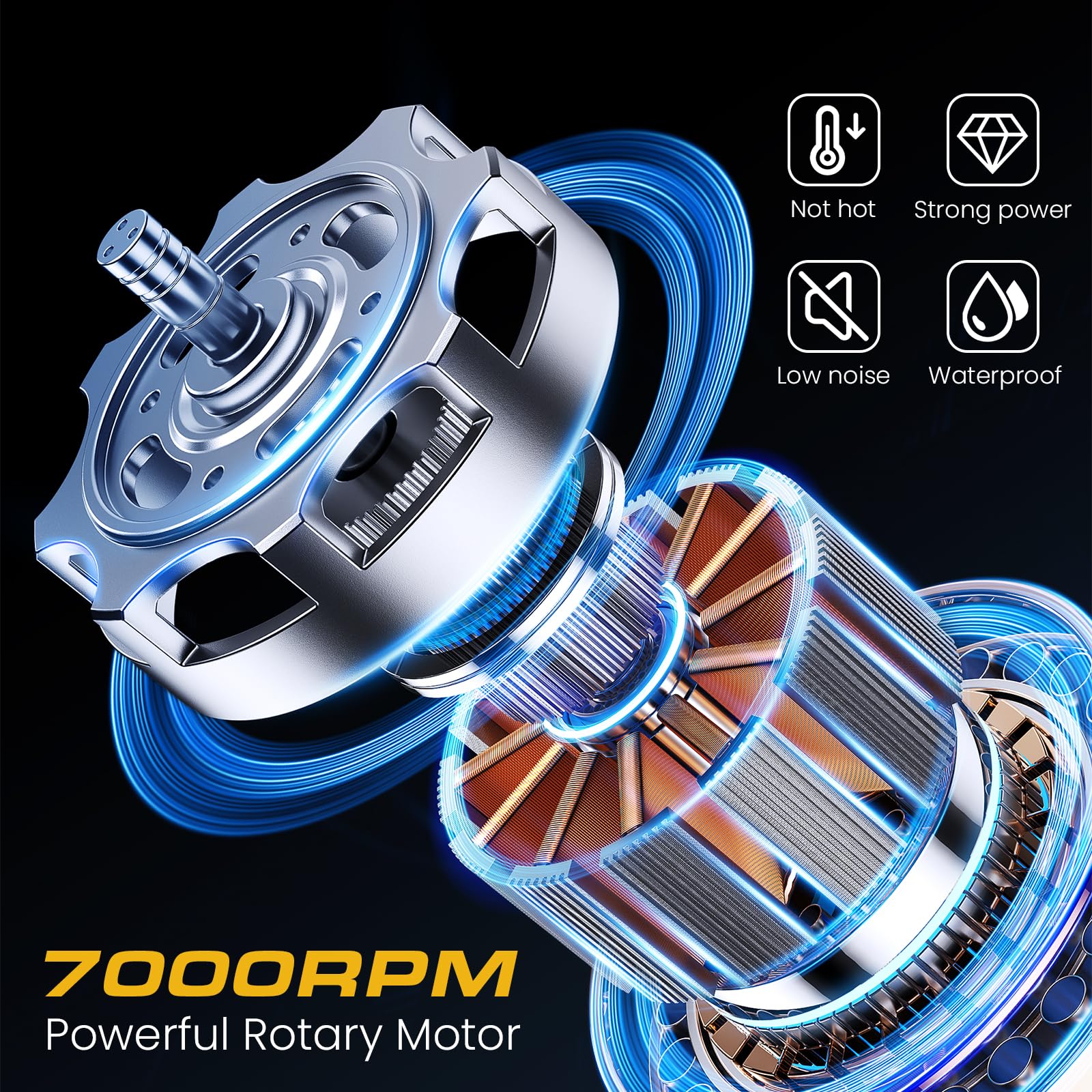 Fannas clippers operate at 50db with quiet, smooth cutting