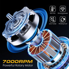 Fannas clippers operate at 50db with quiet, smooth cutting