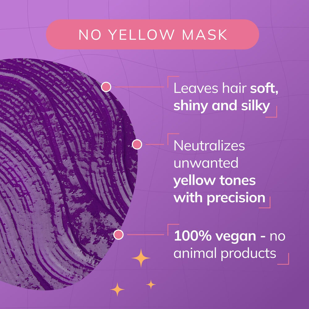 Fanola No Yellow Mask packaging on display highlights Italian-made, color-safe conditioning