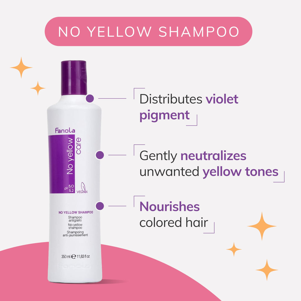 Fanola No Yellow Shampoo close-up violet pigment neutralizes yellow reflections