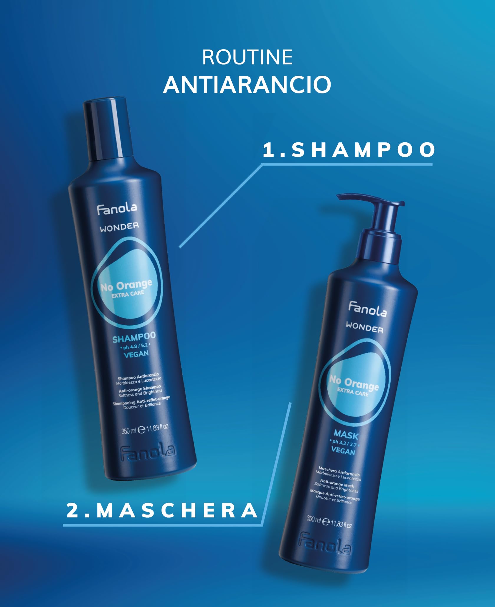 Fanola Wonder No Orange mask sealing cuticles for lasting shine.