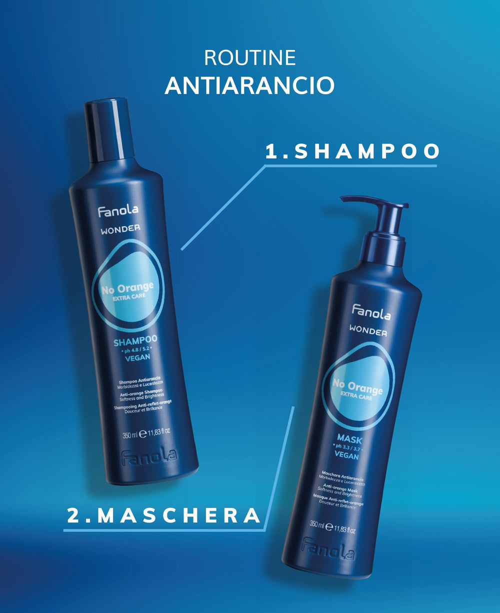 Fanola Wonder No Orange mask sealing cuticles for lasting shine.