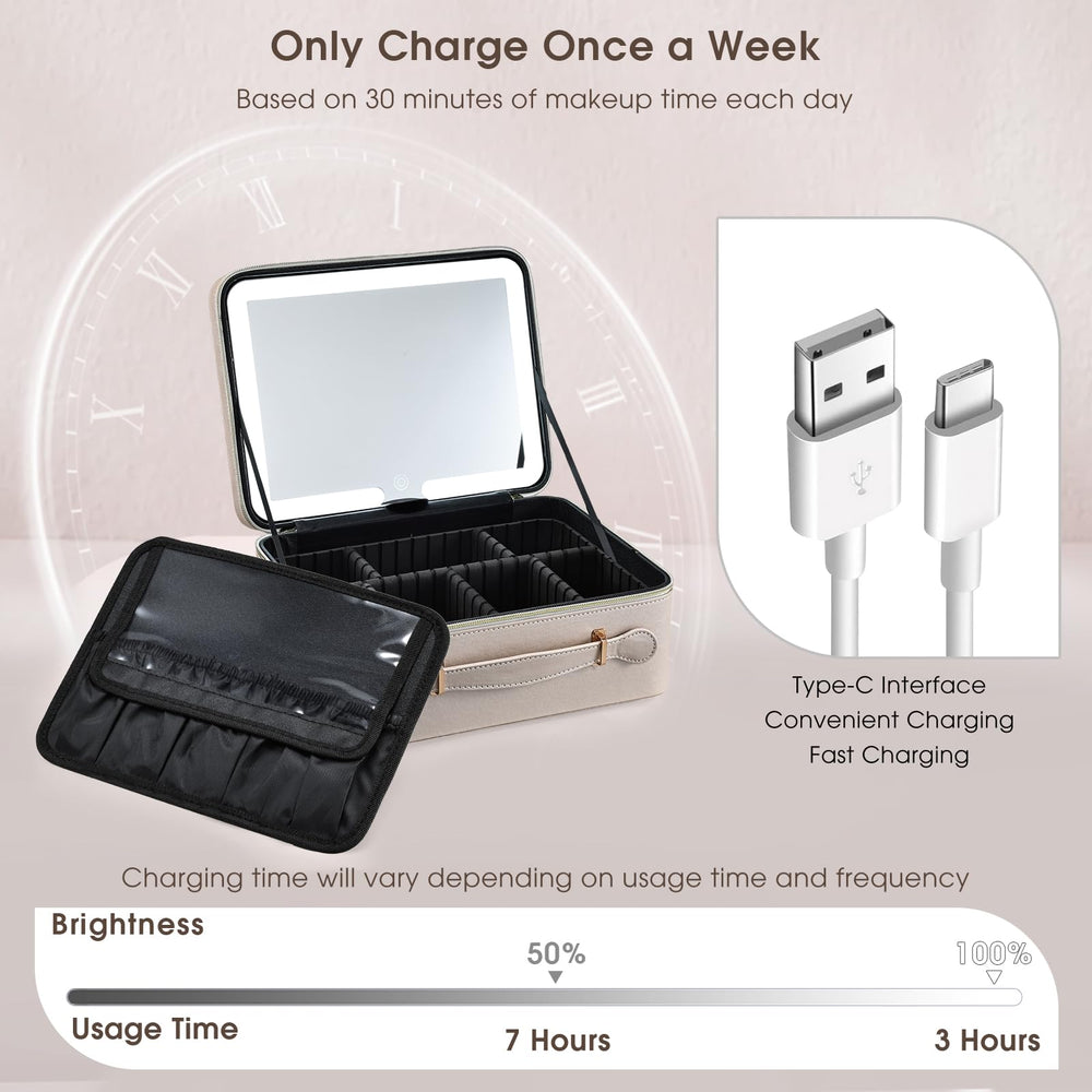 Faquenc makeup case Type-C included for convenient charging.