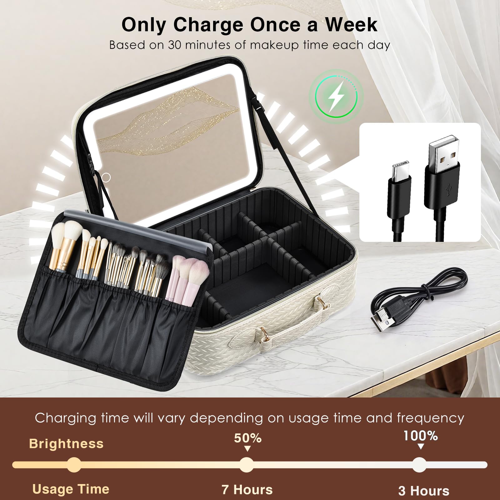 Faquenc makeup bag open layout—spacious organization for essentials.