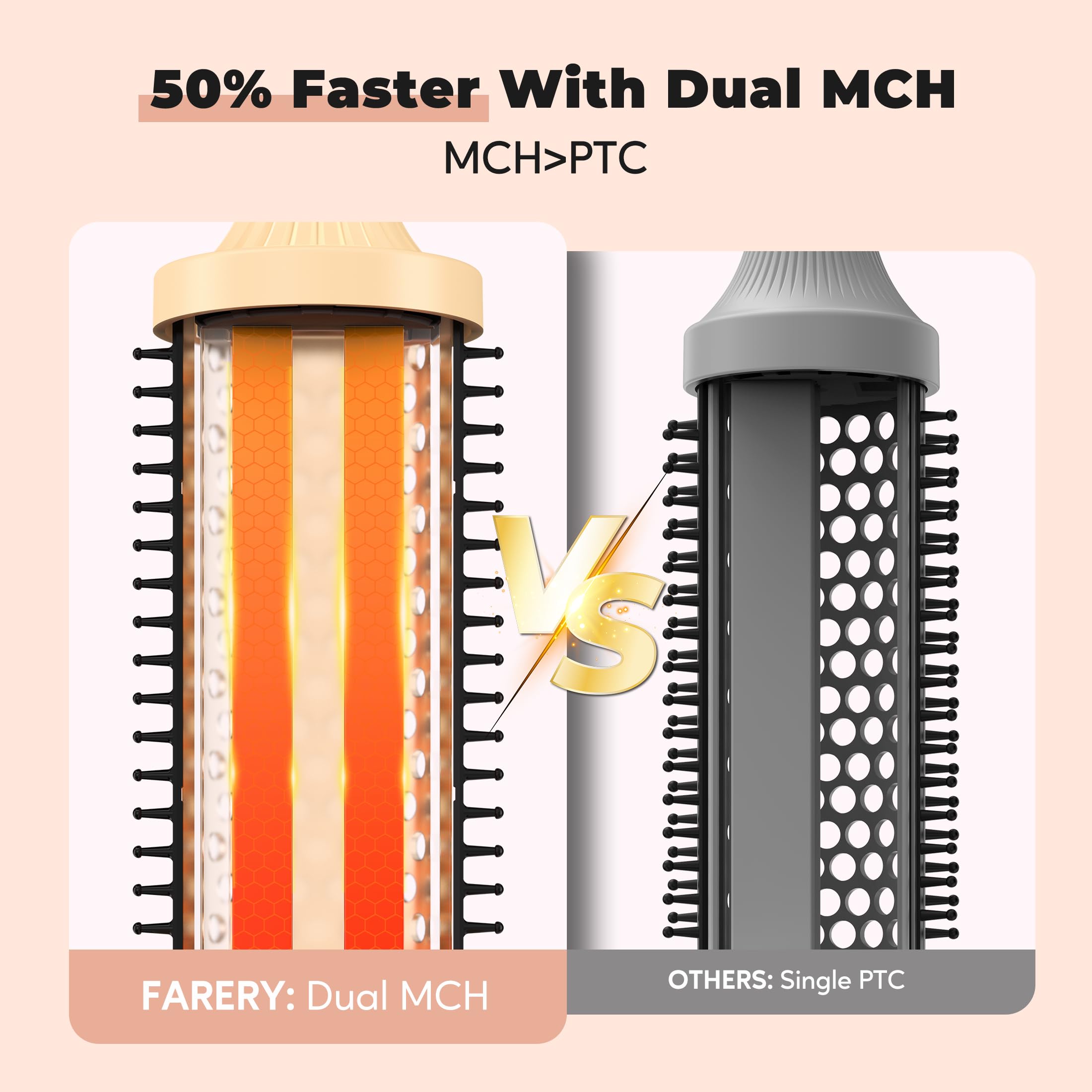 Farery ionic thermal brush in-use for volumizing styling to create bounce with ease