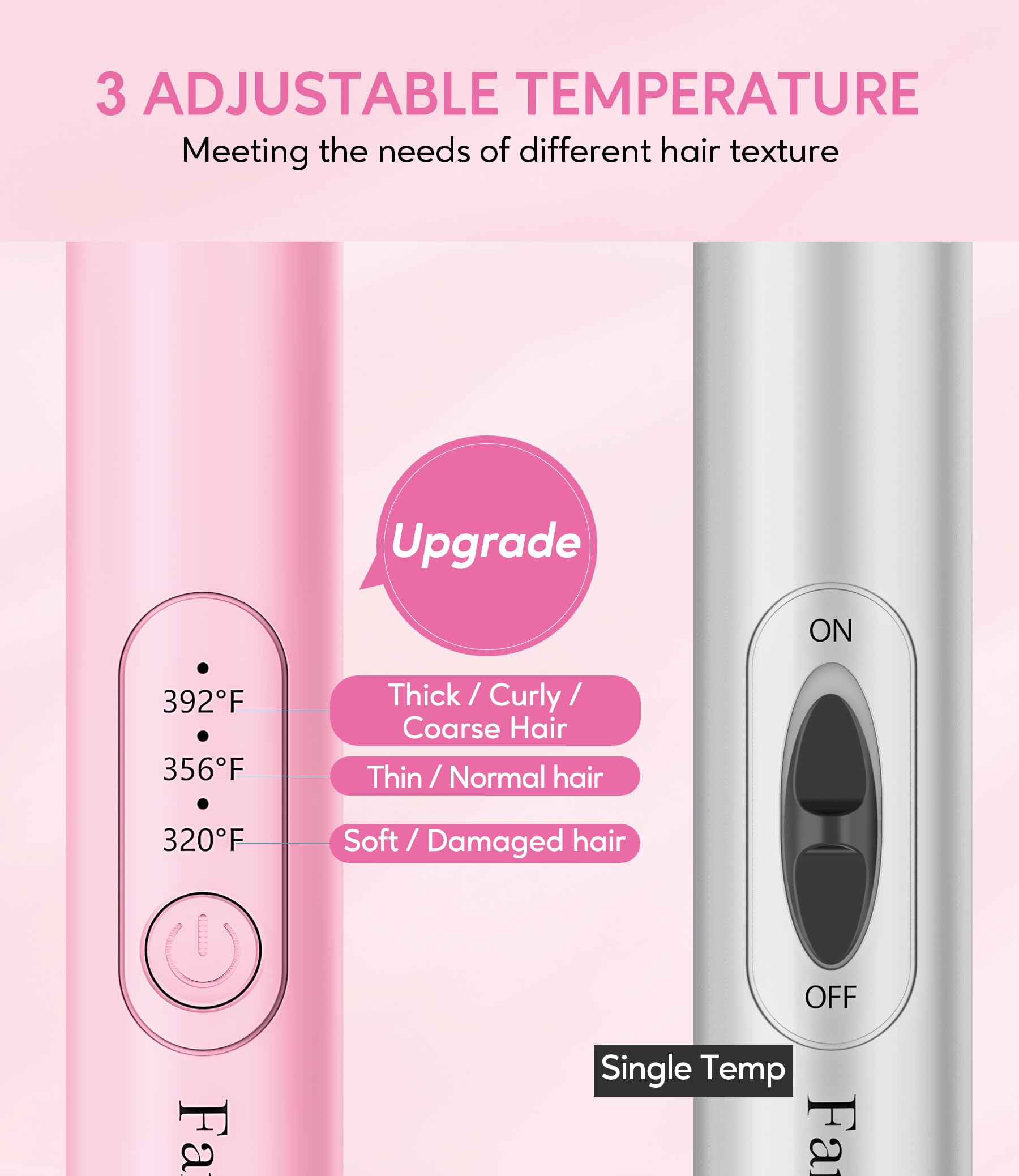 FARERY Mini Thermal Brush packed in a bag underscores portability for on-the-go styling.