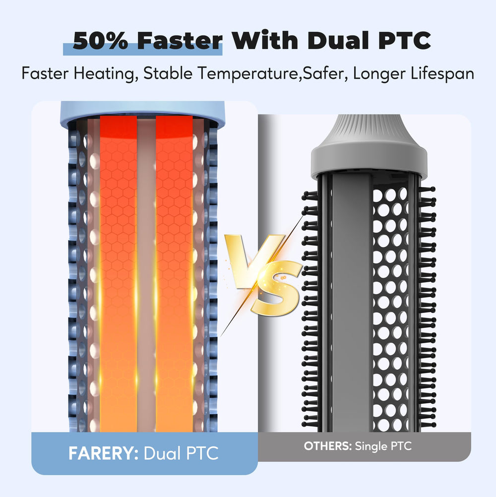 Farery Thermal Brush dual voltage display supports travel-ready styling worldwide.