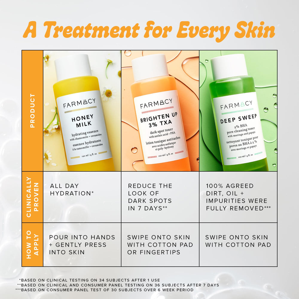 Farmacy toner texture smoothing close-up highlights refined surface feel