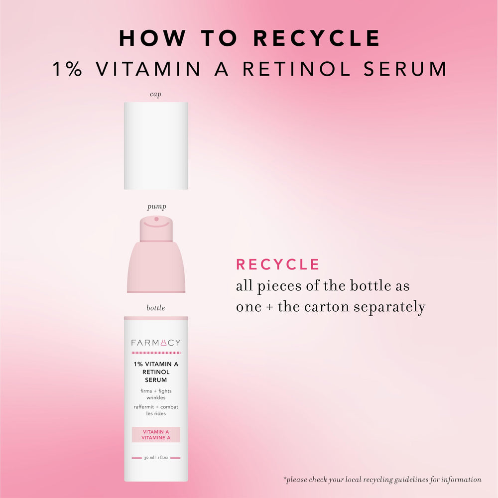 Farmacy Retinol Serum demonstrates farm-sourced actives for healthy-looking skin